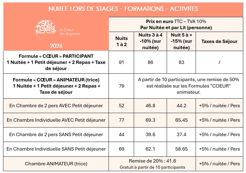Tarifs Nuitées Fevrier 2026 - Le Coeur des Sagesses